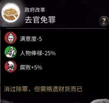 《全面战争：三国》建造特殊建筑序列技巧和方法