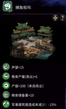 《全面战争：三国》建造特殊建筑序列技巧和方法