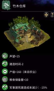 《全面战争：三国》建造特殊建筑序列技巧和方法