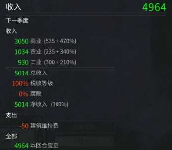 《全面战争：三国》建造特殊建筑序列技巧和方法