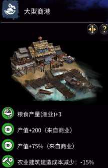 《全面战争：三国》建造特殊建筑序列技巧和方法