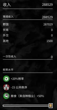 《全面战争：三国》建造特殊建筑序列技巧和方法