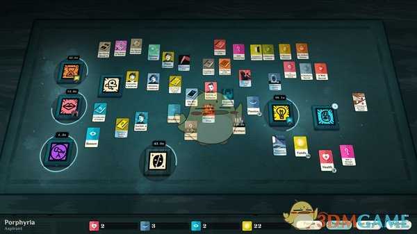 《密教模拟器》医生开局分析