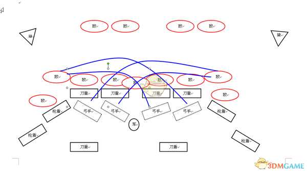 《全面战争：三国》最快做到侧射击方法图示