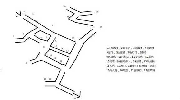 侠客风云传成都攻略