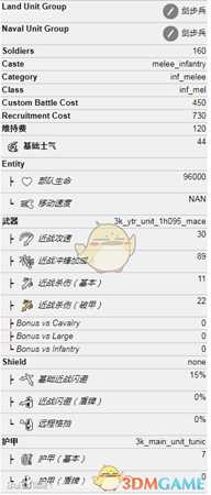 《全面战争：三国》黄天使团属性介绍