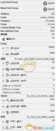 《全面战争：三国》白波旧部属性介绍