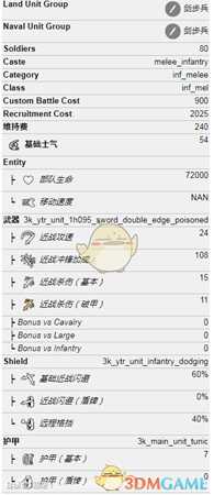 《全面战争：三国》兵种神巫属性介绍