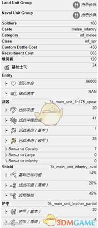 《全面战争：三国》黄巾矛兵属性介绍