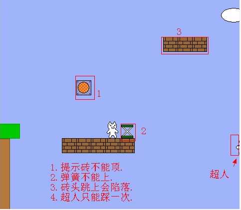 猫里奥第三关怎么过