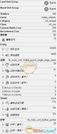 《全面战争:三国》黄巾弓手属性介绍