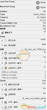 《全面战争:三国》深林军属性介绍