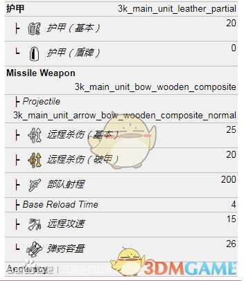 《全面战争:三国》深林军属性介绍