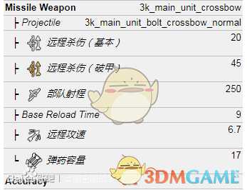 《全面战争：三国》卫平军属性介绍