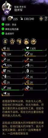 《全面战争：三国》金系隐斧军属性介绍和分享