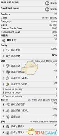 《全面战争：三国》贤贵军属性介绍