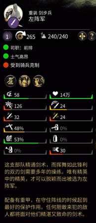 《全面战争：三国》金系左阵军属性分析