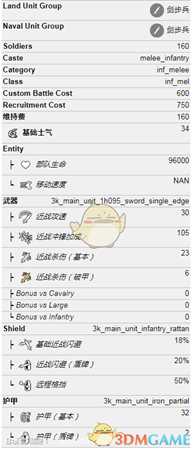 《全面战争：三国》持刀步兵属性介绍