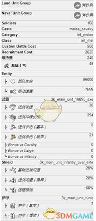 《全面战争：三国》黄龙军属性介绍