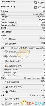《全面战争：三国》白龙军属性介绍