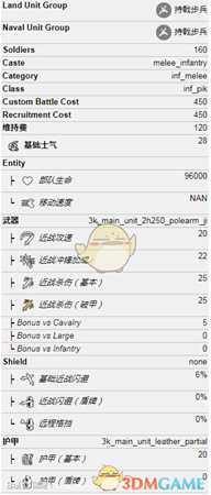 《全面战争：三国》戟民兵属性介绍