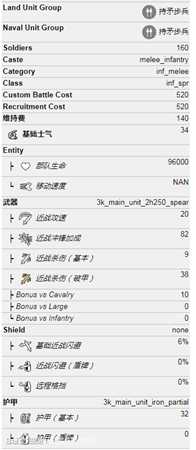 《全面战争：三国》持矛勇士属性分享