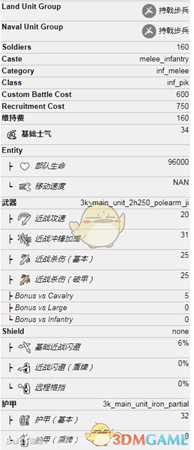 《全面战争：三国》戟步兵属性介绍