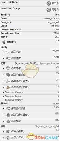 《全面战争：三国》青龙军属性分享