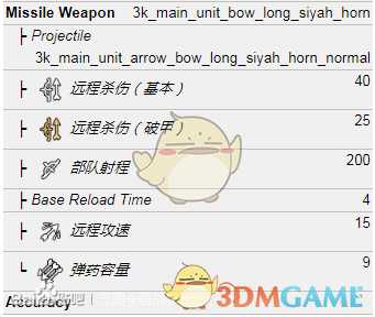 《全面战争：三国》青龙军属性分享