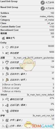 《全面战争：三国》乾天卫军属性介绍