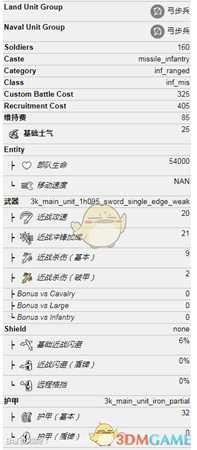 《全面战争：三国》弓箭手属性一览