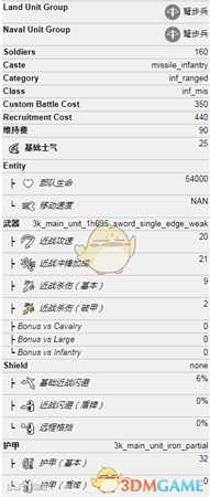 《全面战争：三国》连弩兵属性一览