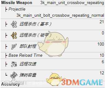 《全面战争：三国》连弩兵属性一览