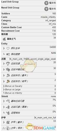 《全面战争：三国》重装弩兵属性一览