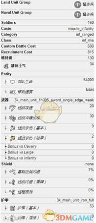《全面战争：三国》重装连弩兵属性一览