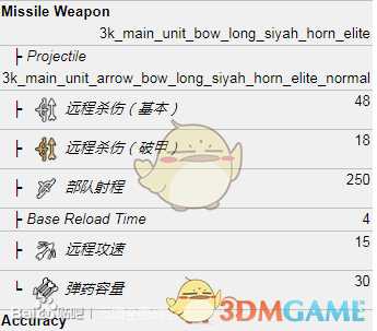 《全面战争：三国》黑龙军属性介绍