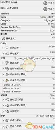 《全面战争：三国》黑龙军属性介绍