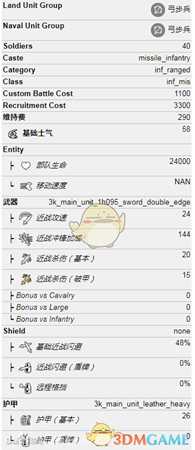 《全面战争：三国》坤地护军属性介绍