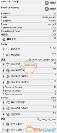 《全面战争：三国》农民盗匪属性一览