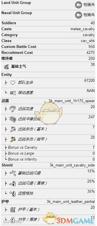 《全面战争：三国》虎豹骑属性一览