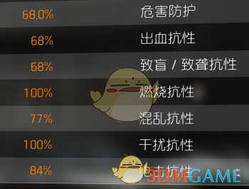 《全境封锁2》pts测试服燃烧抗性暗改介绍及测试