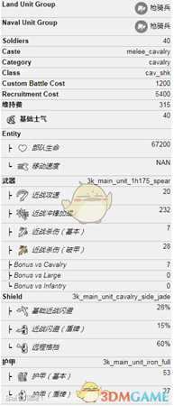 《全面战争：三国》玉龙军属性一览
