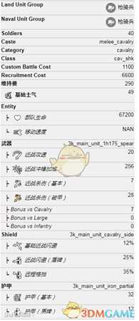 《全面战争：三国》重装虎豹骑属性一览