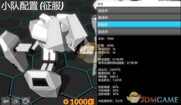 《角斗机甲》机枪手定位及面板介绍