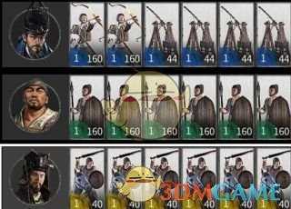 《全面战争：三国》水土木野战兵种配置及玩法介绍