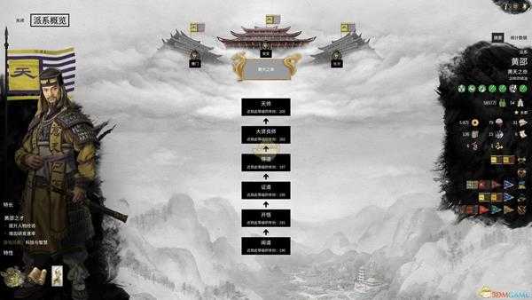 《全面战争：三国》重装西凉骑兵属性一览