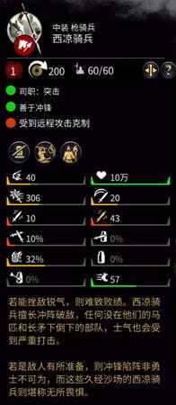 《全面战争：三国》西凉骑兵属性一览