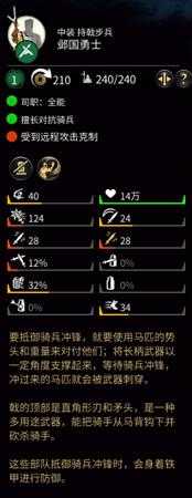 《全面战争：三国》邺国勇士属性一览