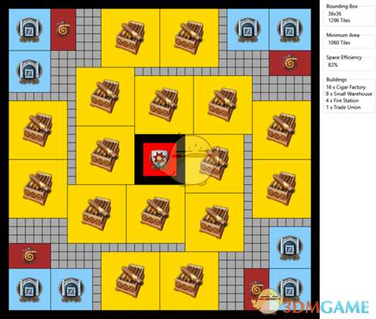 《纪元1800》雪茄厂布局介绍