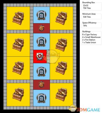 《纪元1800》雪茄厂布局介绍